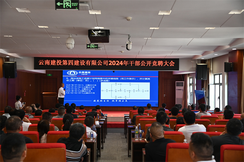 “賽馬”選賢“競”風(fēng)采：公司開(kāi)展2024年(nián)幹部公開(kāi)競聘