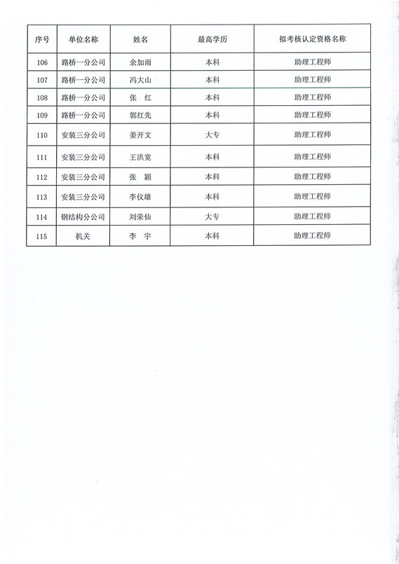 雲南中遠建築工程有限公司