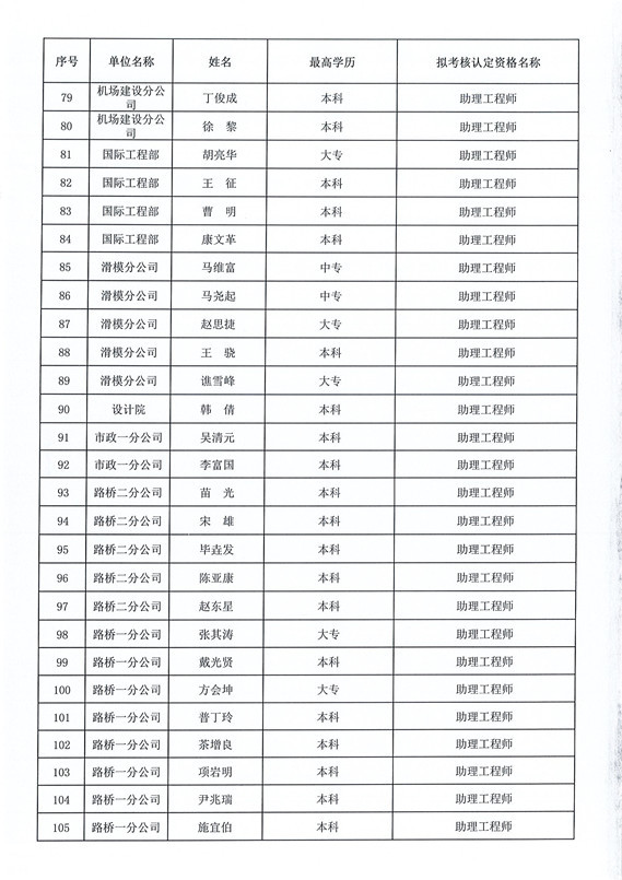 雲南中遠建築工程有限公司