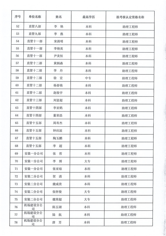 雲南中遠建築工程有限公司